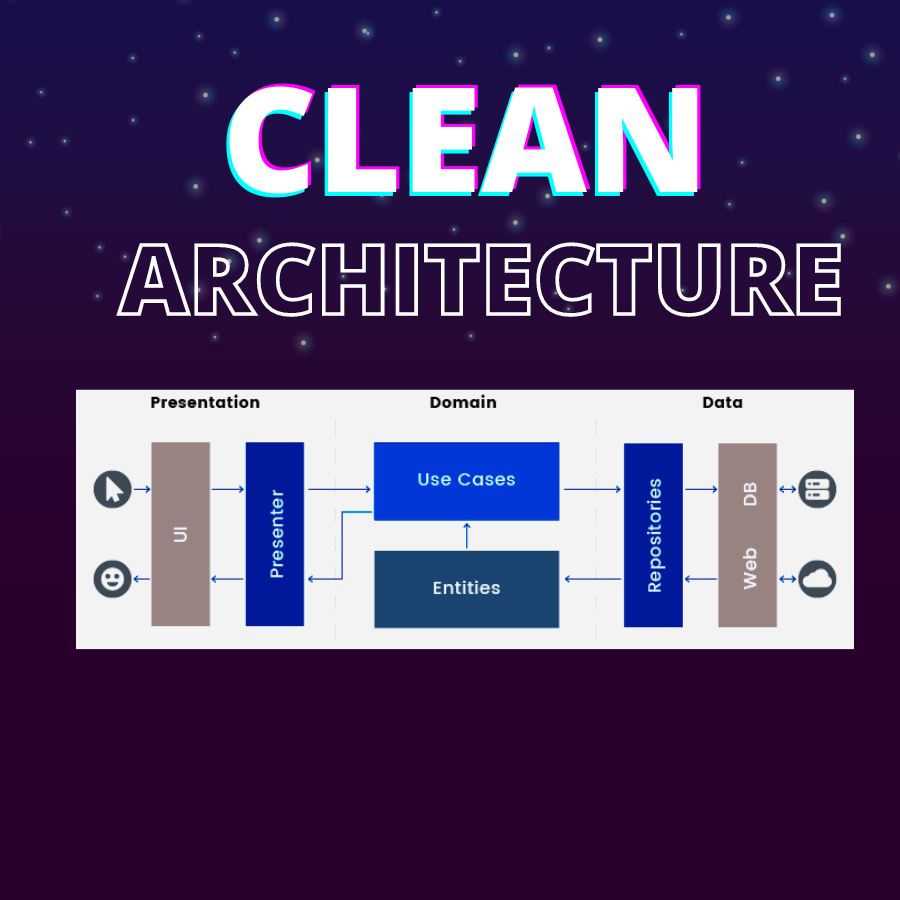 Clean Architecture: The Key to Modular and Testable Android Apps