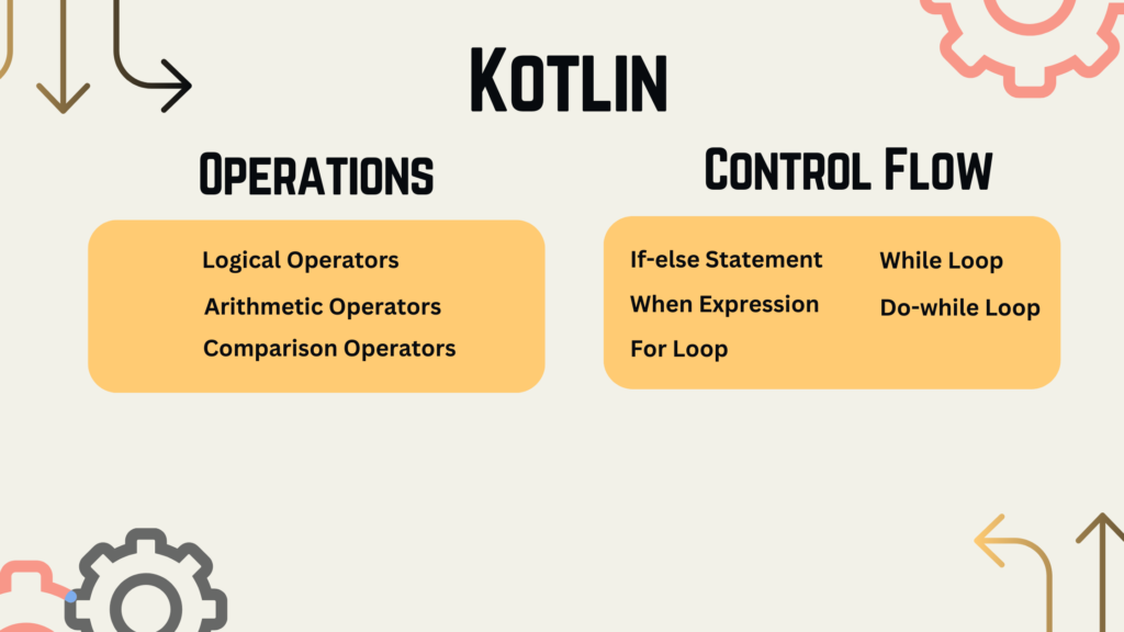 Kotlin Control Flow 
