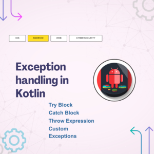 kotlin Exception Handling